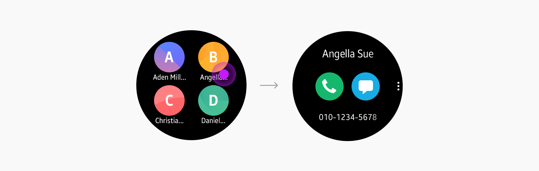 Widgets for a contact app can provide shortcuts to call or send a message to favorite contacts.
